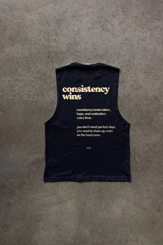 Tank Consistency